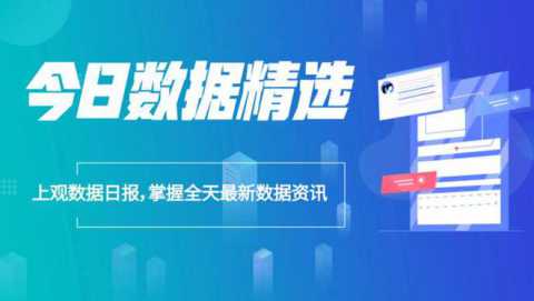 今日数据精选：比特币升破98000美元；5家上市公司公布卫生巾检验报告