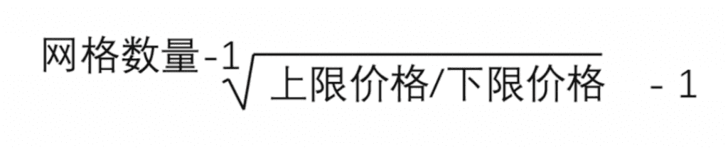 margin-grid