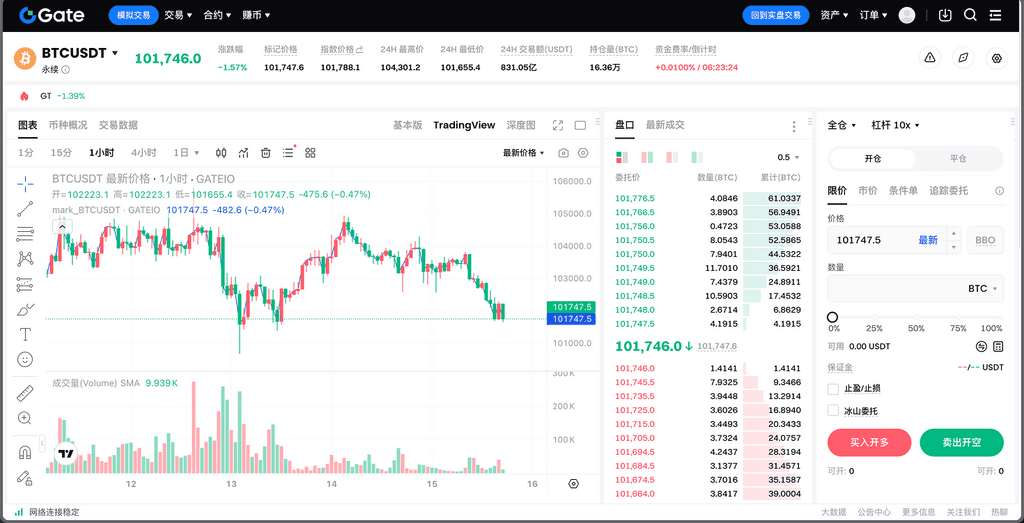 What is Demo Trading