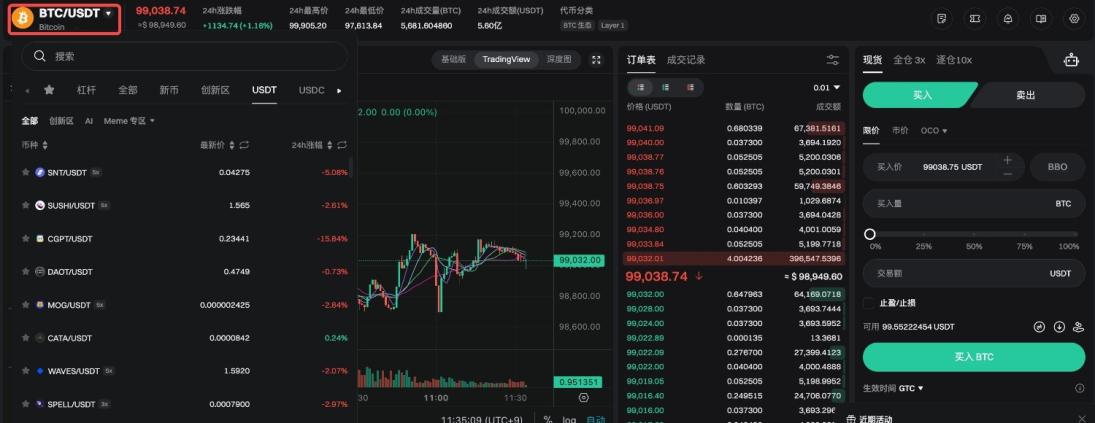 如何在 Bitget 上进行现货交易？（网页端指南） image 1