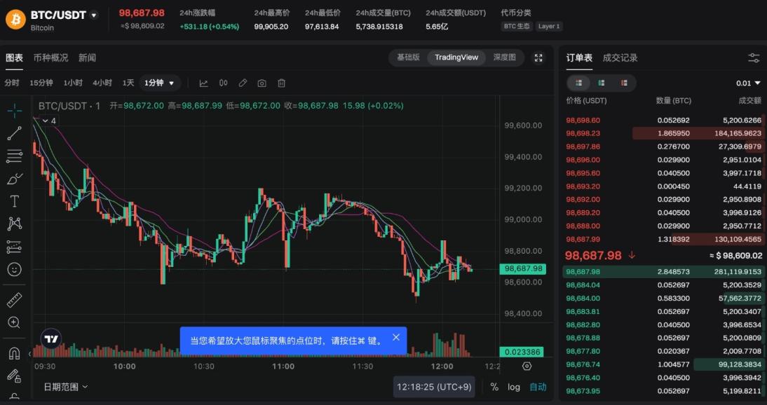 为什么我的限价单没有成交或没有立即成交？ image 0