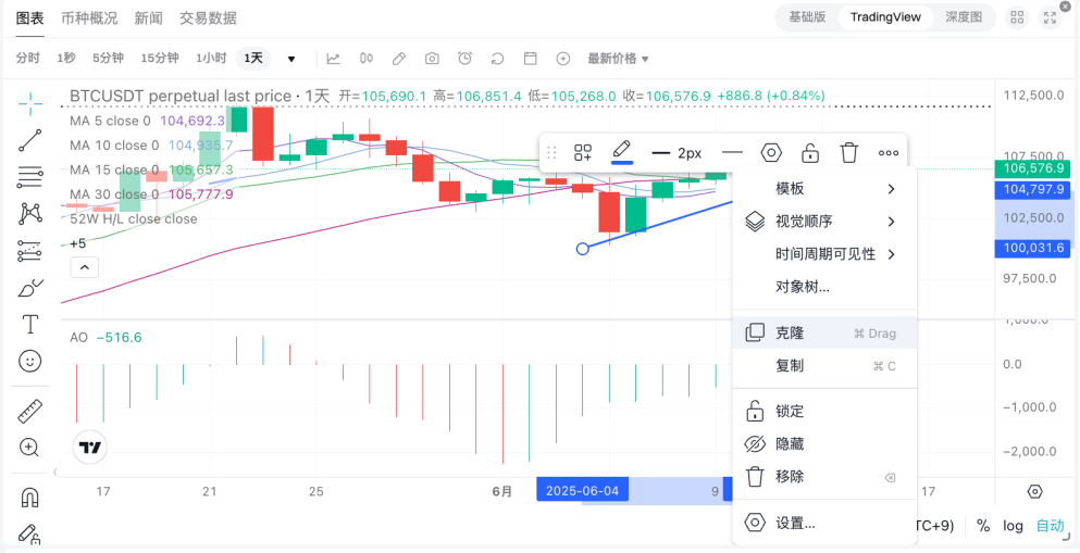 如何在 Bitget 上绘制和配置图表？ image 2