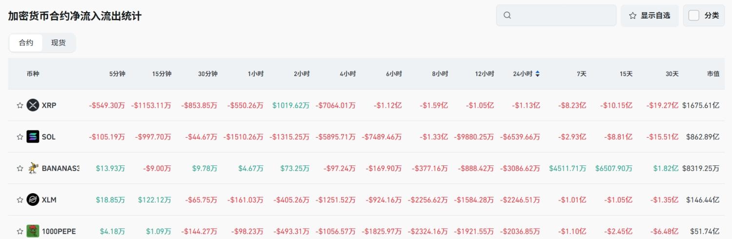 Bitget每日早报(7.14)｜Bitwise预测比特币将达 20 万美元，多家官号社媒更换胖企鹅相关头像 image 4