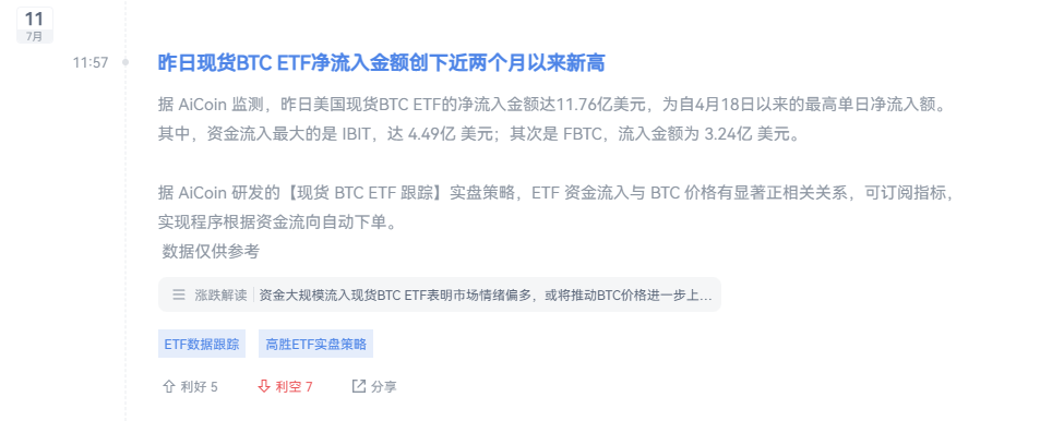 BTC 再次创高，逼近$11.9 万！ image 1