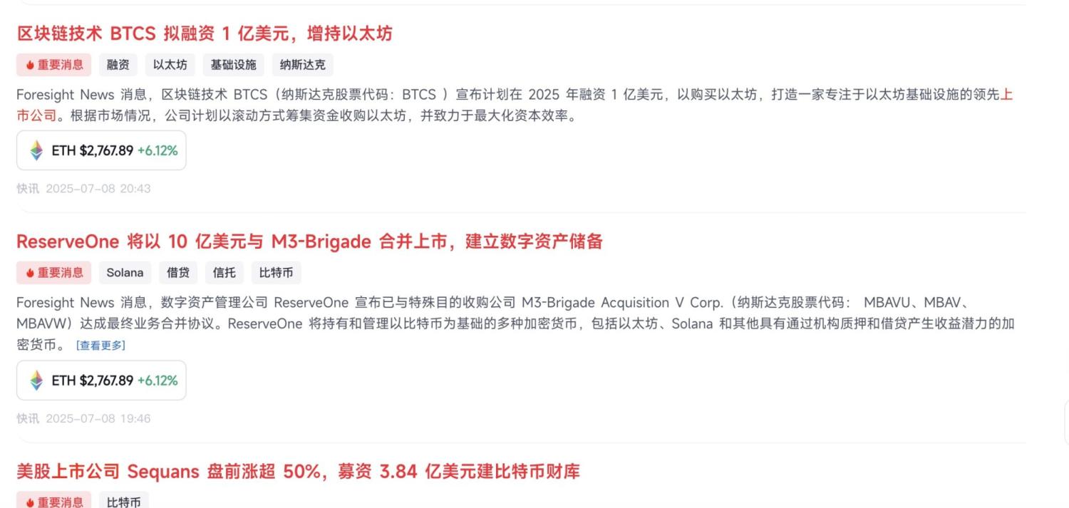 降息预期不变，为何比特币与英伟达市值同创历史新高？ image 3