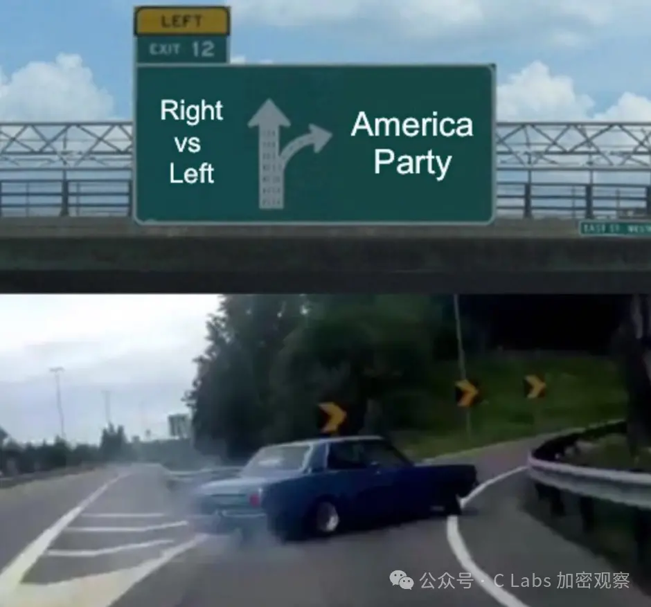 马斯克正式成立“美国党”，美国人民要站起来了？ image 3
