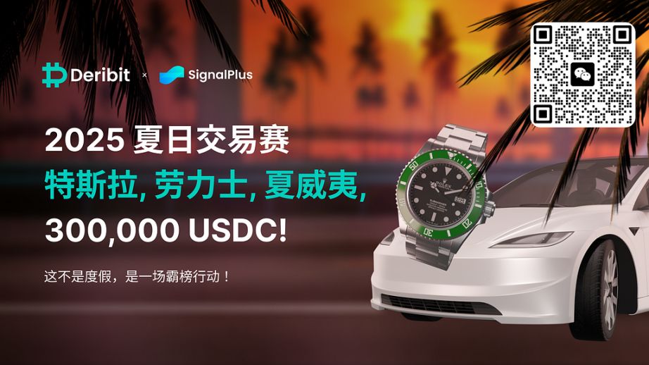 BTC 波动率周回顾(六月 30 日 - 七月 7 日) image 4