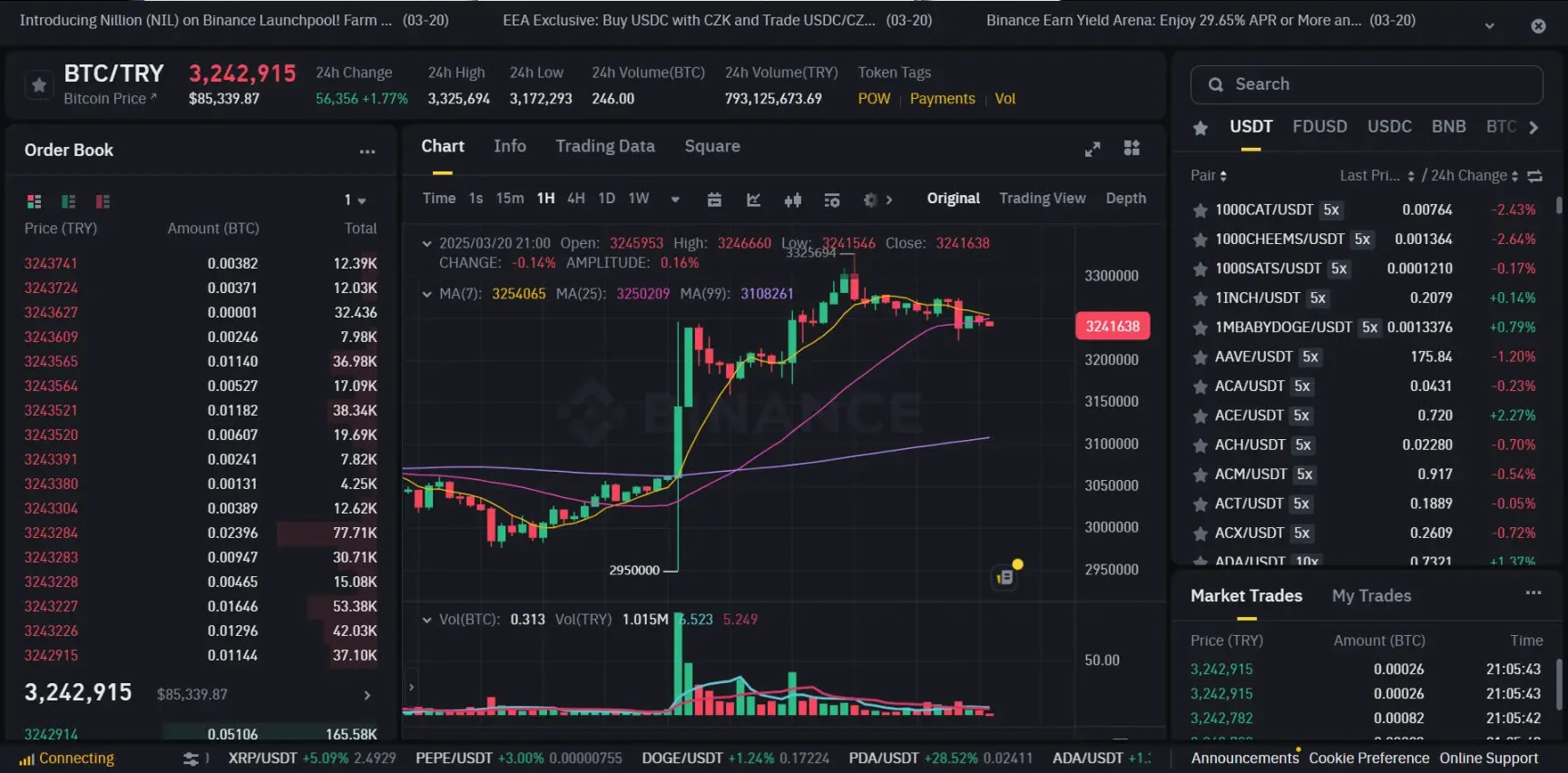 浪漫的土耳其，枕头下的稳定币 image 1
