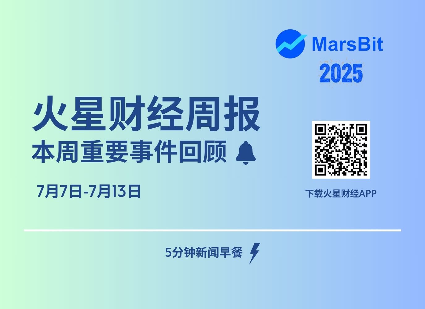 火星周报 | BTC突破118000美元再创历史新高；以太坊突破3000美元 image 0