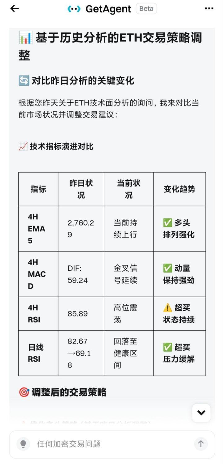 重生之我靠 Bitget AI 交易助手 GetAgent 在币圈当交易员 image 6
