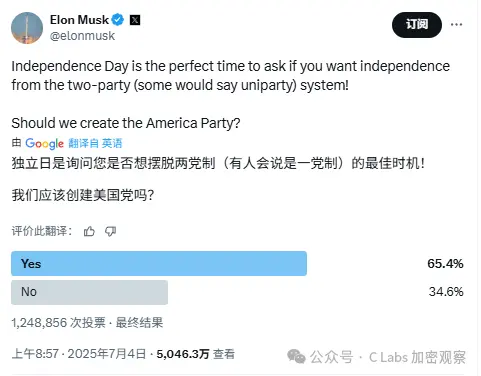 马斯克正式成立“美国党”，美国人民要站起来了？ image 0