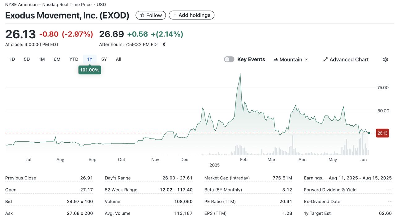 Mint Ventures：代币化美股市场现状和前景分析 image 2