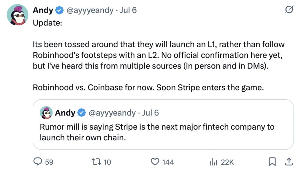 Stripe L1 猜想：从支付巨头到区块链颠覆者，一场支付范式革命的预演？ image 0