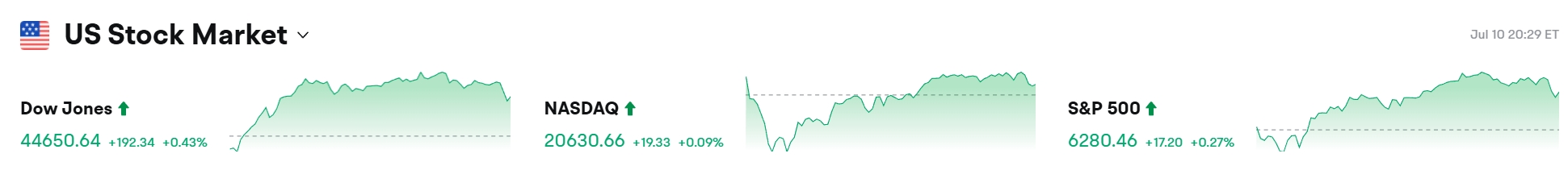 Bitget每日早报(7.11)｜BTC 续创历史新高，$MOVE $IO $IMX 等迎来大额解锁，灰度更新“拟纳入资产名单” image 1