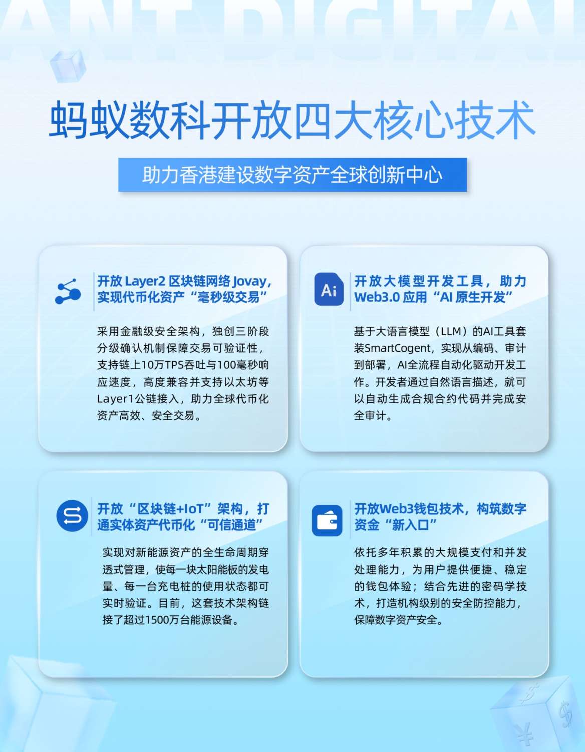 蚂蚁数科领衔香港数字资产枢纽建设关键技术力量 image 0