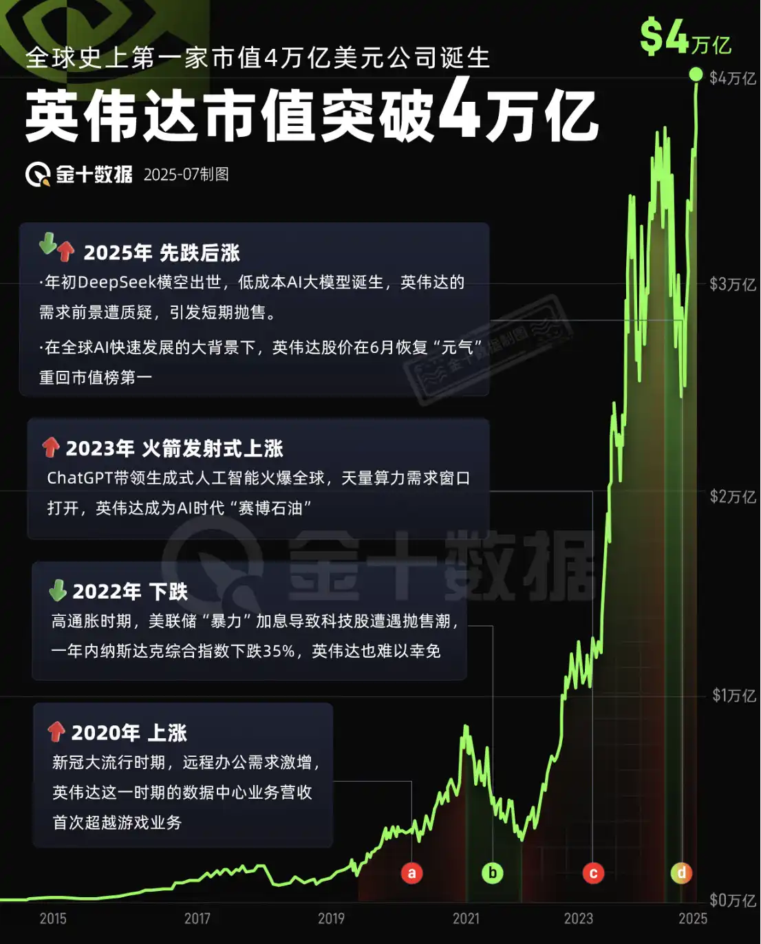 从企业国库到政策预期，比特币再创历史新高的深层逻辑 image 2