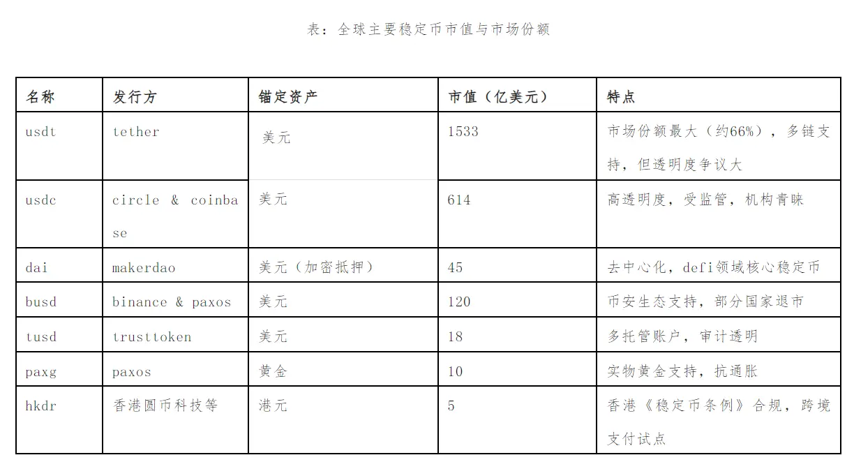 从MyStonks到Backed，美股为何“急”着代币化？ image 1