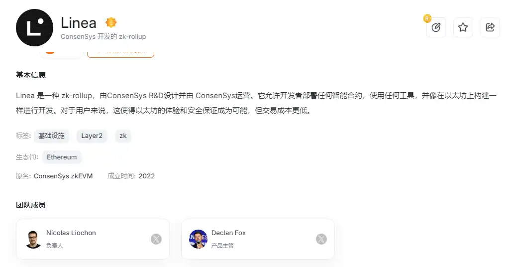 Linea终于要TGE了，回顾L2独角兽的生死900天 image 0