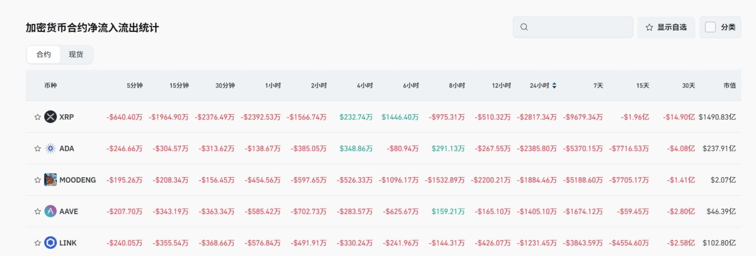 Bitget每日早报(7.11)｜BTC 续创历史新高，$MOVE $IO $IMX 等迎来大额解锁，灰度更新“拟纳入资产名单” image 4