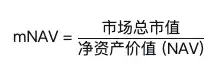 如果ETH到了5000美元，SBET能涨多少？ image 2