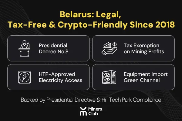 Miners.Club：以自营超级矿场加速比特币算力金融化布局 image 2
