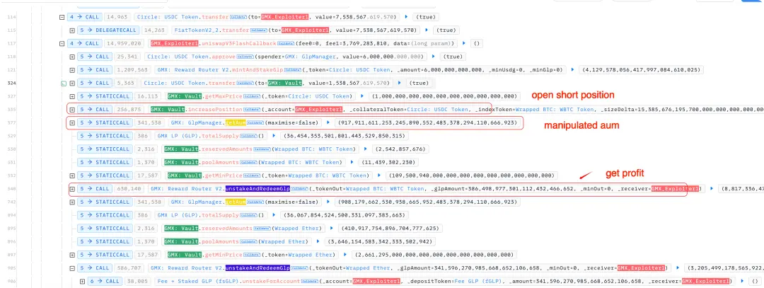 损失超过 4000 万美元,GMX 攻击原理分析 image 1