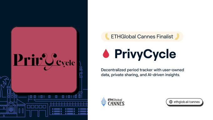 AI、跨链、隐私成亮点，ETHGlobal戛纳黑客松10个入围项目​​一览 image 6