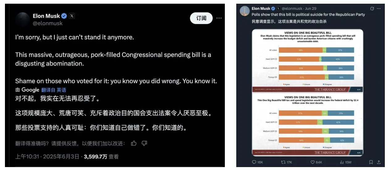3.3 万亿减税、5 万亿债务上限、马斯克怒了：解析特朗普“大而美法案” image 1