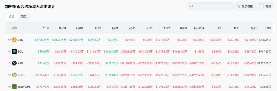 Bitget每日早报(5.28)｜特朗普媒体科技集团宣布启动比特币财库计划，SEC对WisdomTree XRP现货ETF「启动进一步审查程序」 image 4