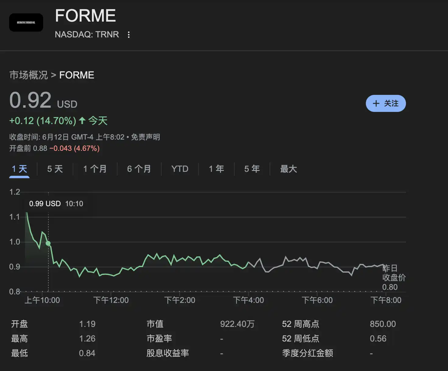 AI山寨币成上市公司新宠？有人All in，有人试水 image 1