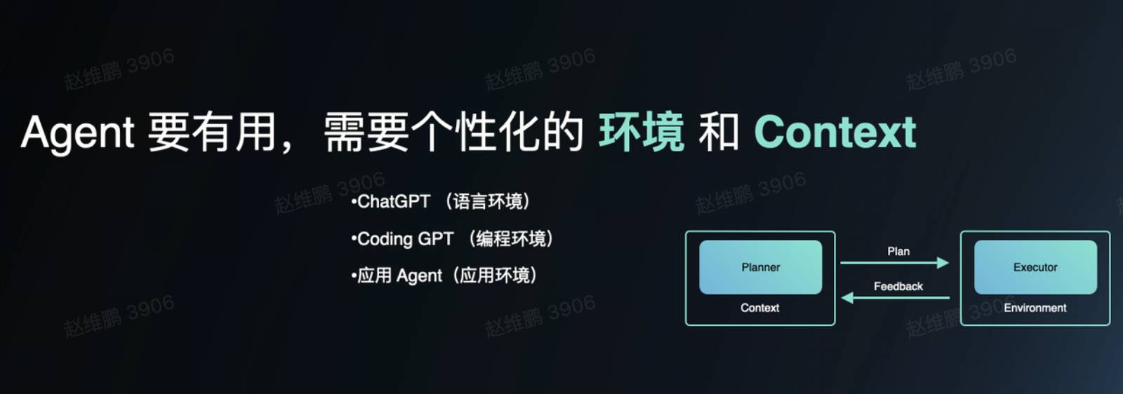 李志飞的 AI 实验：1 个人，2 天做出 AI 时代的「飞书」，重拾 AGI 信仰 image 6
