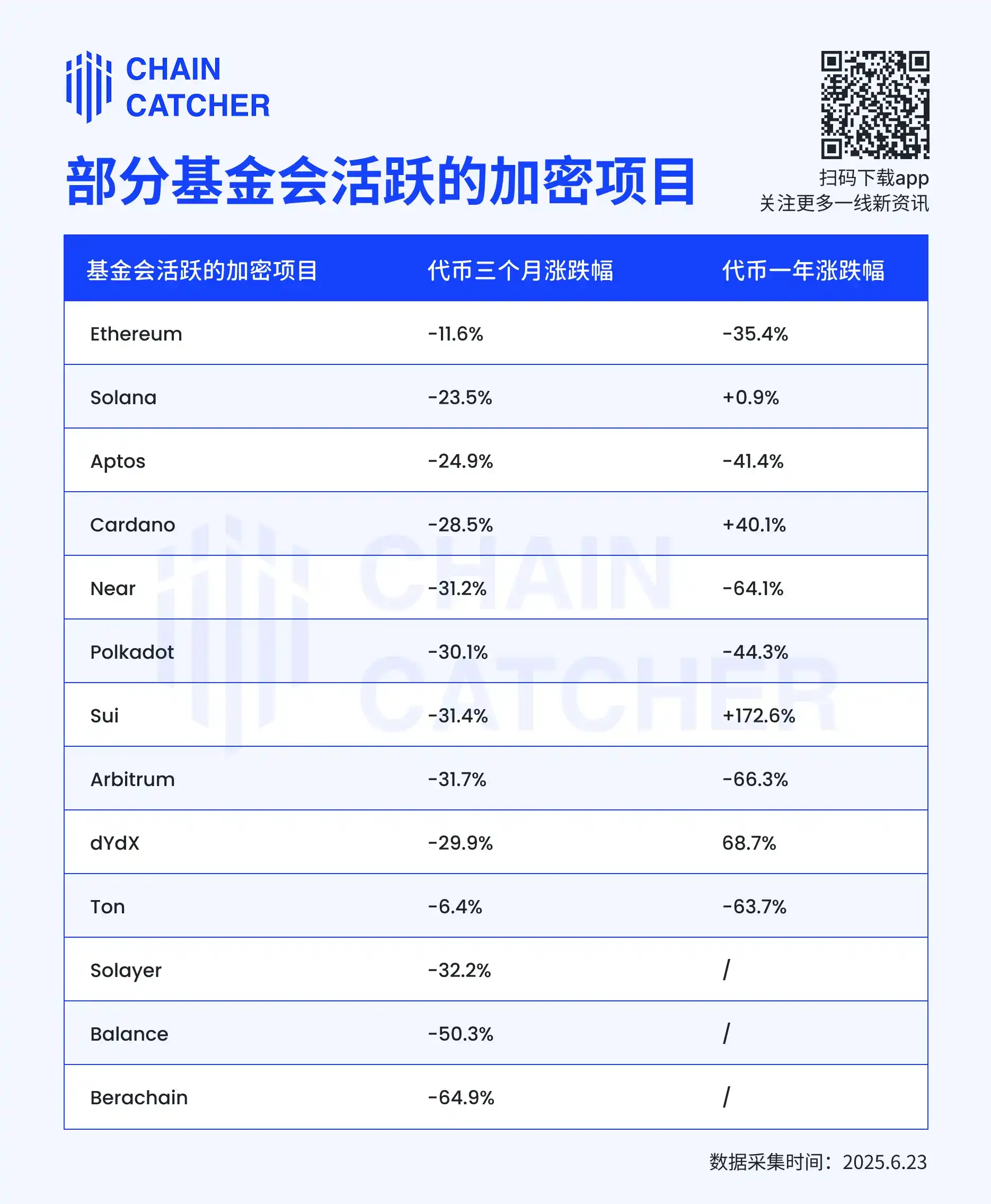 从「标配」到「拖累」：基金会模式正在走向黄昏期 image 0