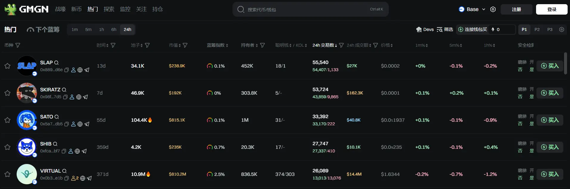 日报 | 美国参议院通过《GENIUS 法案》;京东币链 CEO 称京东港澳站将支持稳定币购物 image 2