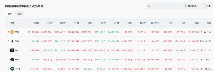 Bitget每日早报(6.19)｜美联储维持利率不变，年内或降息两次；特朗普称伊朗有意谈判，伊方迅速否认 image 4