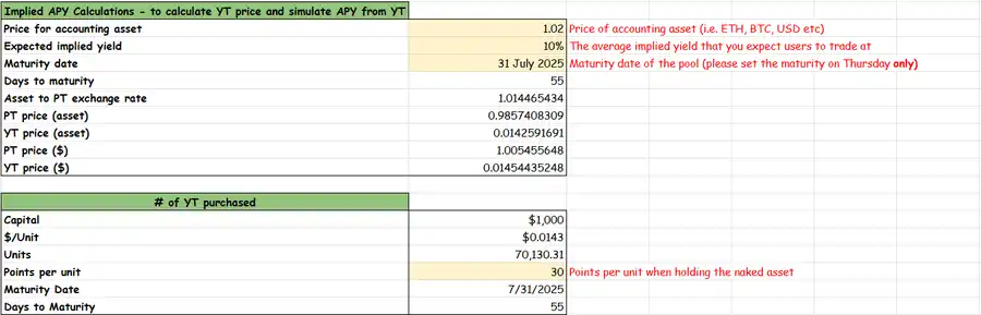 深入解析Pendle上的错位套利机会 image 1