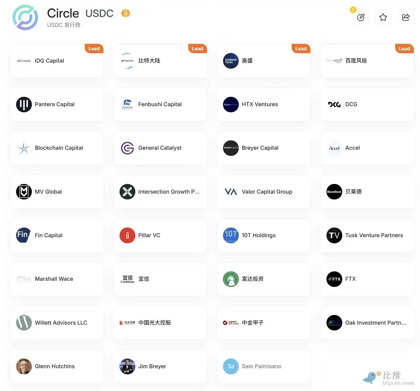 Circle强势上市，两度熔断，背后受益者有哪些？ image 3