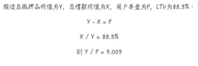 警惕贴现率风险：AAVE、Pendle、Ethena 的 PT 杠杆收益飞轮的机制和风险 image 2