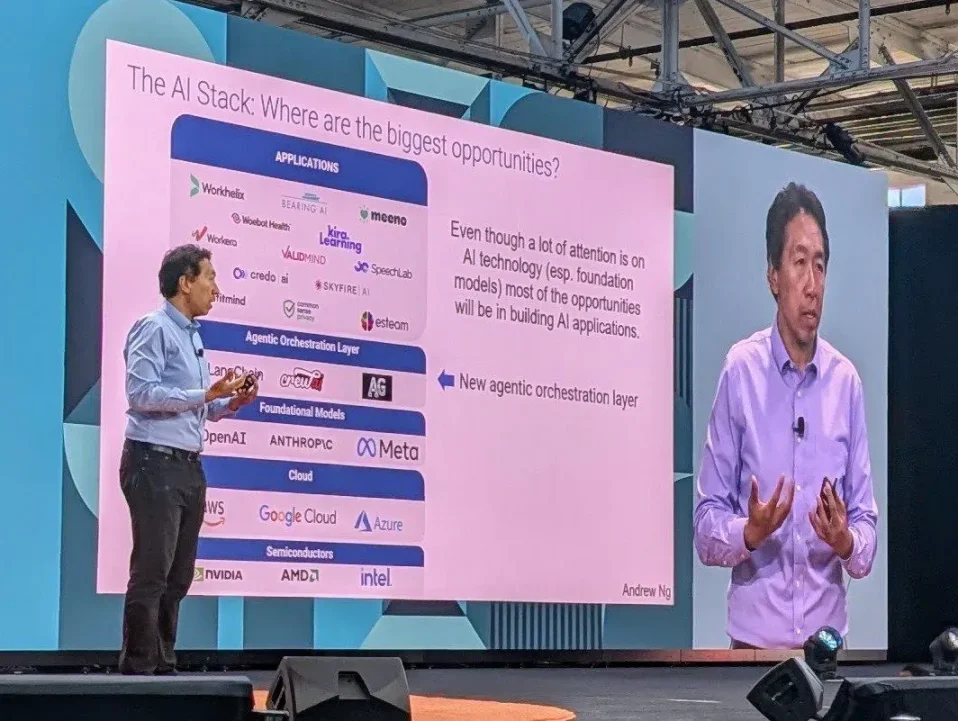 YC AI 创业营 Day 2：纳德拉、吴恩达、Cursor CEO 都来了 image 1
