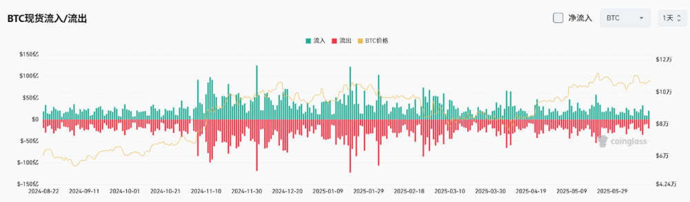 Bitget每日早报(6.17)|特朗普警告撤离德黑兰,Tron 或将在美国寻求上市,热门 $ZKJ 受利好大幅反弹 image 3