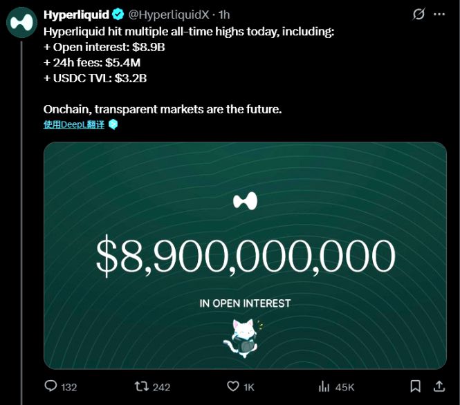 Hyperliquid 币价再度突破 30 美元，被质疑为何能异军突起？ image 0