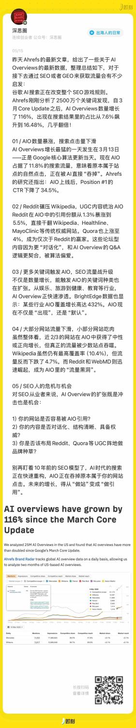 a16z 最新洞察：从 SEO 到 GEO，流量的游戏规则正在如何被改写？ image 1