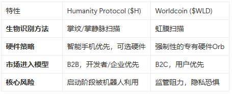 妖币 H 再度暴涨，它讲的是一个什么故事？ image 1