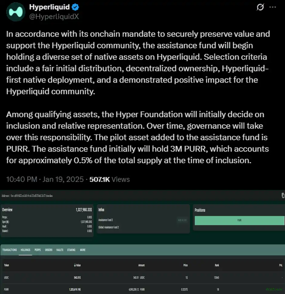 真有人3000到A8？Hyperliquid的财富效应如何参与？ image 3