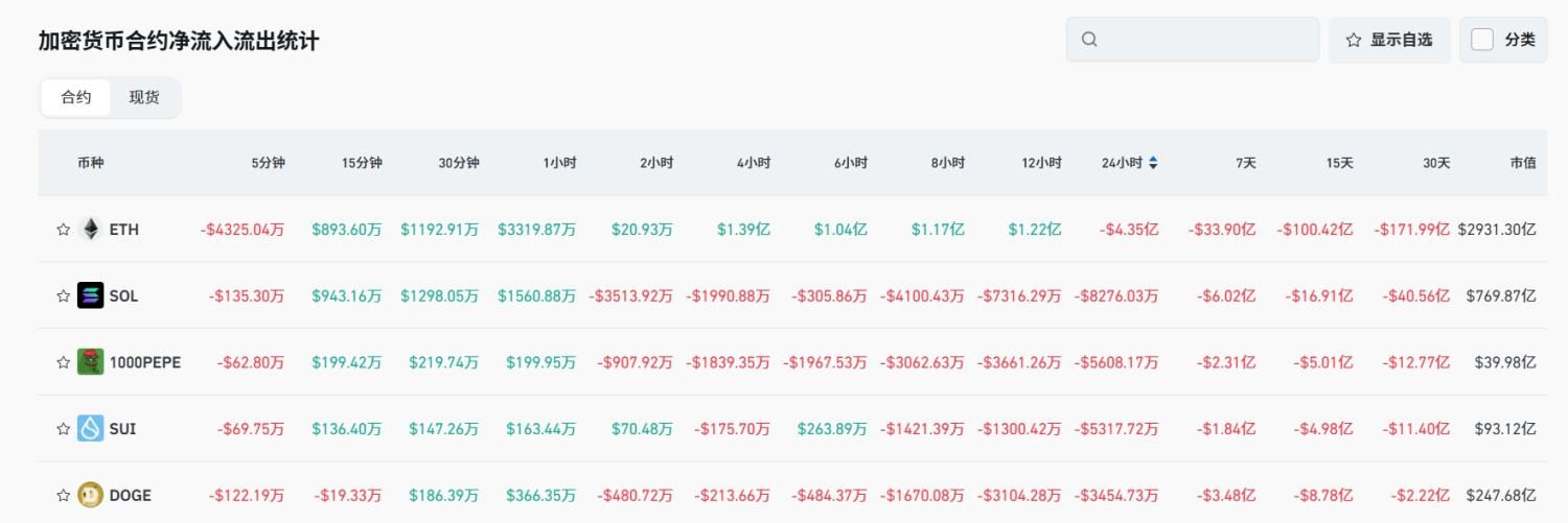 Bitget每日早报(6.26)｜特朗普放话美伊下周对话，SEC专员：加密ETF实物申赎在即；$VELO $BLAST迎解锁 image 4