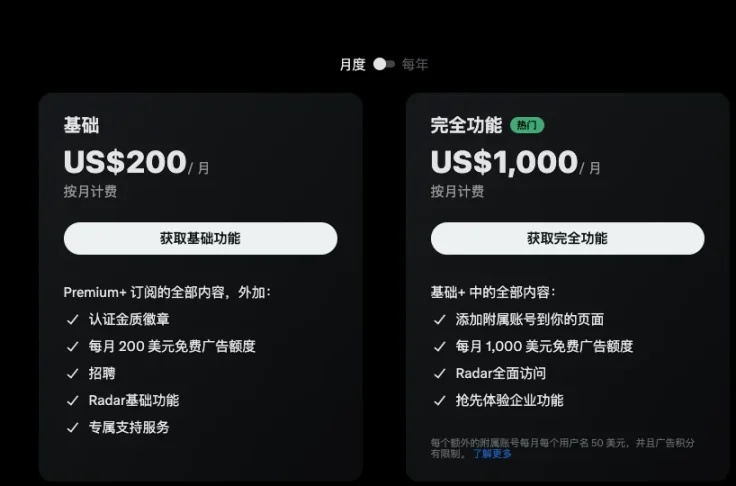 因财务受困向加密企业发难？“X 霸权”能反抗吗？ image 2