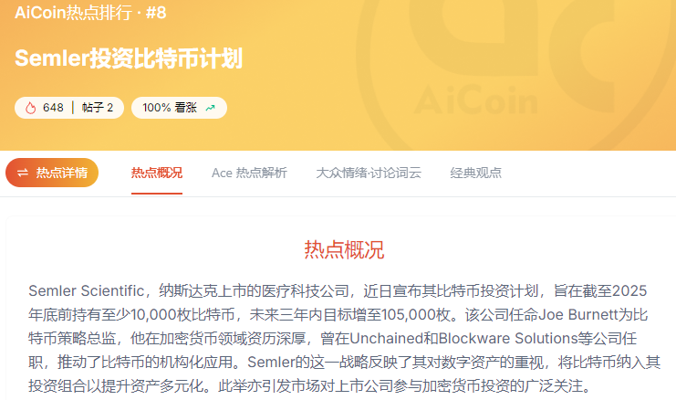 ETF单日净买入超2亿刀，加密却横盘？这可能是做震荡套利的时候 image 1