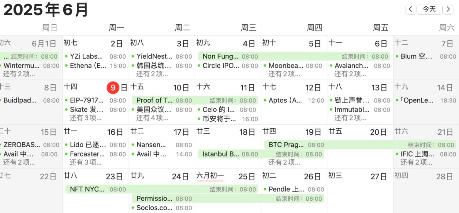 Skate TGE 在即，美众议院将审判加密市场结构法案 image 1