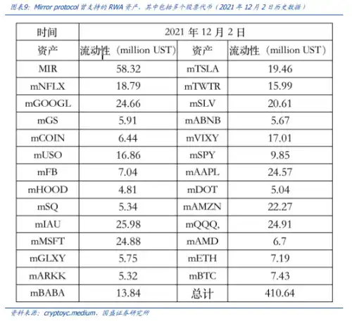 稳定币的下一站：国际支付、美股代币化与AI Agent image 0