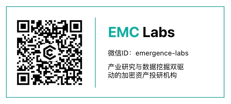 美国介入伊以冲突，地缘政治加剧推动 BTC 向下定价关注 10 万美元支撑（6.15-6.22） image 3