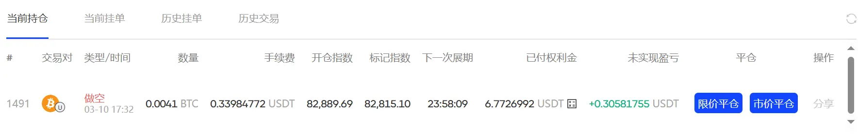 链上衍生品大逃杀：dYdX/GMX 衰败，Hyperliquid 独大，谁会拿到下一张船票 image 7
